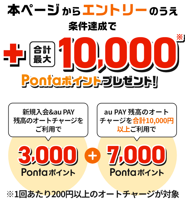 本ページからエントリーのうえ条件達成で+合計最大10,000Pontaポイントプレゼント！新規入会&au PAY 残高のオートチャージをご利用で3,000Pontaポイント+au PAY 残高のオートチャージを合計10,000円以上ご利用で7,000Pontaポイント※1回あたり200円以上のオートチャージが対象