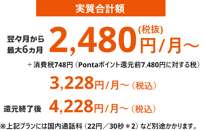 実質合計額